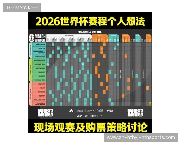 足球越位判罚制度是否因2026世界杯规则改革而对比赛产生深远影响